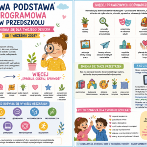 Ulotka dla rodziców- nowa podstawa programowa 2026